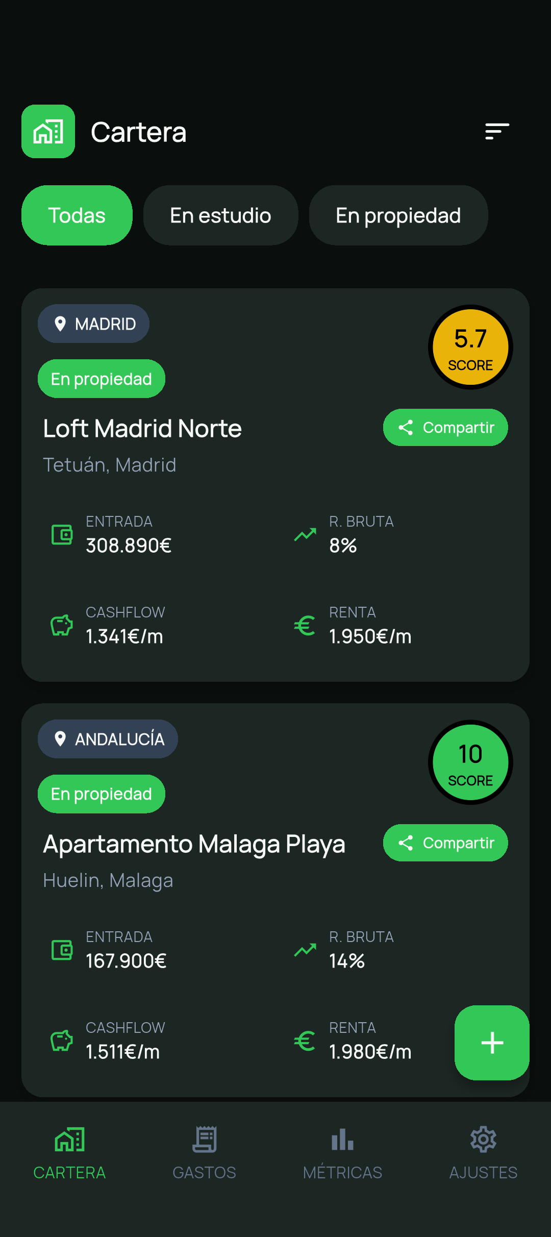 Pantalla de IGI: resumen