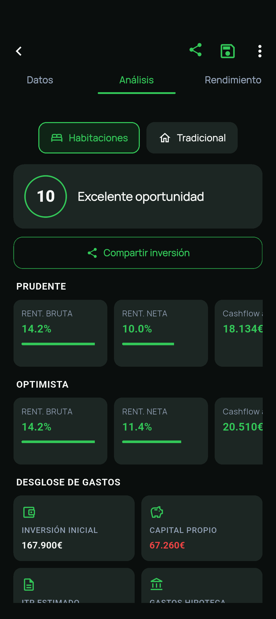 Pantalla de IGI: análisis